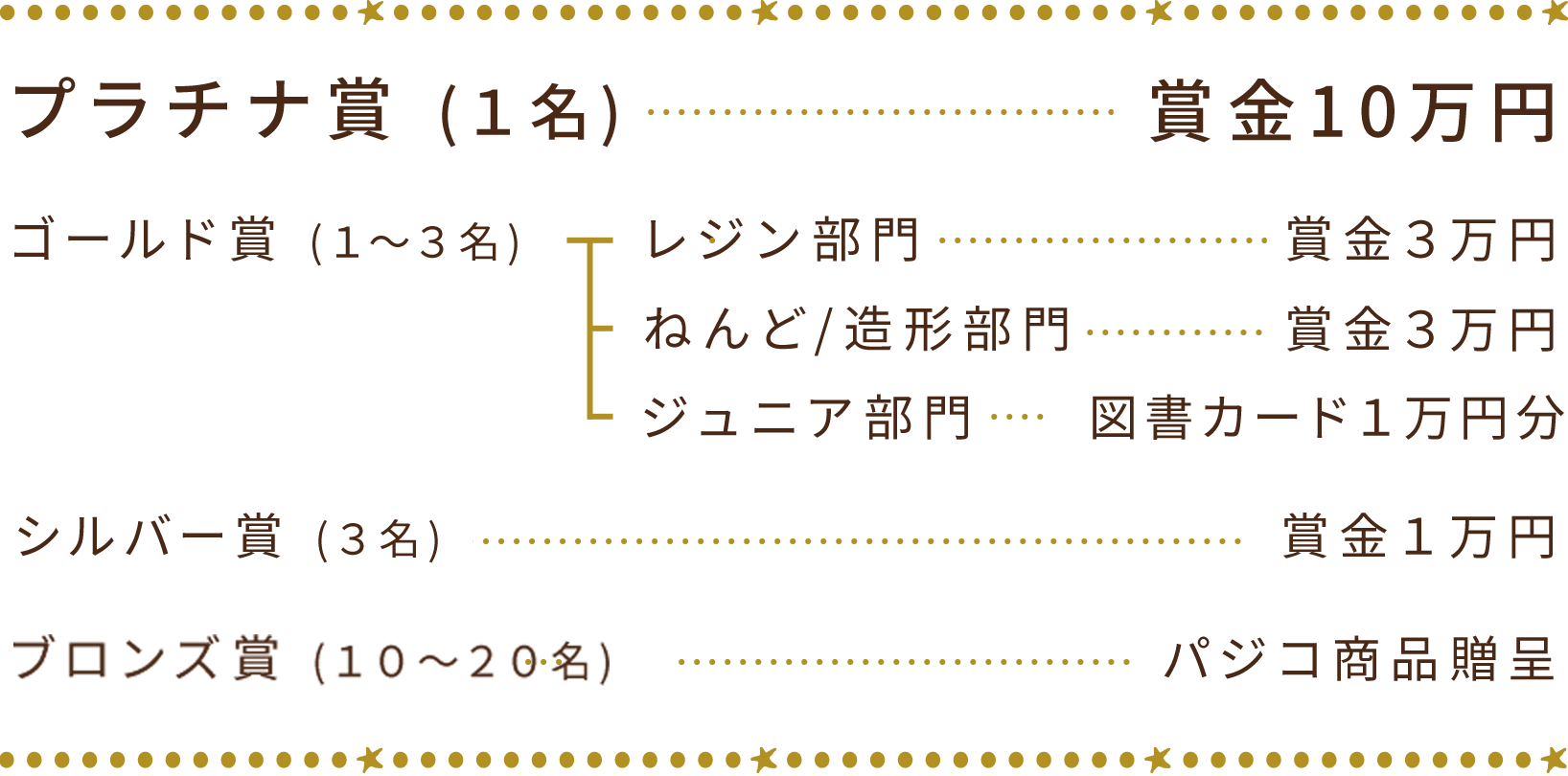 プラチナ賞（1名）賞金10万円 ゴールド賞（1〜３名）レジン部門　賞金3万円　ねんど/造形部門　賞金3万円　ジュニア部門　図書カード１万円分 シルバー賞（3名）賞金1万円 ブロンズ賞（10〜20名）パジコ商品贈呈